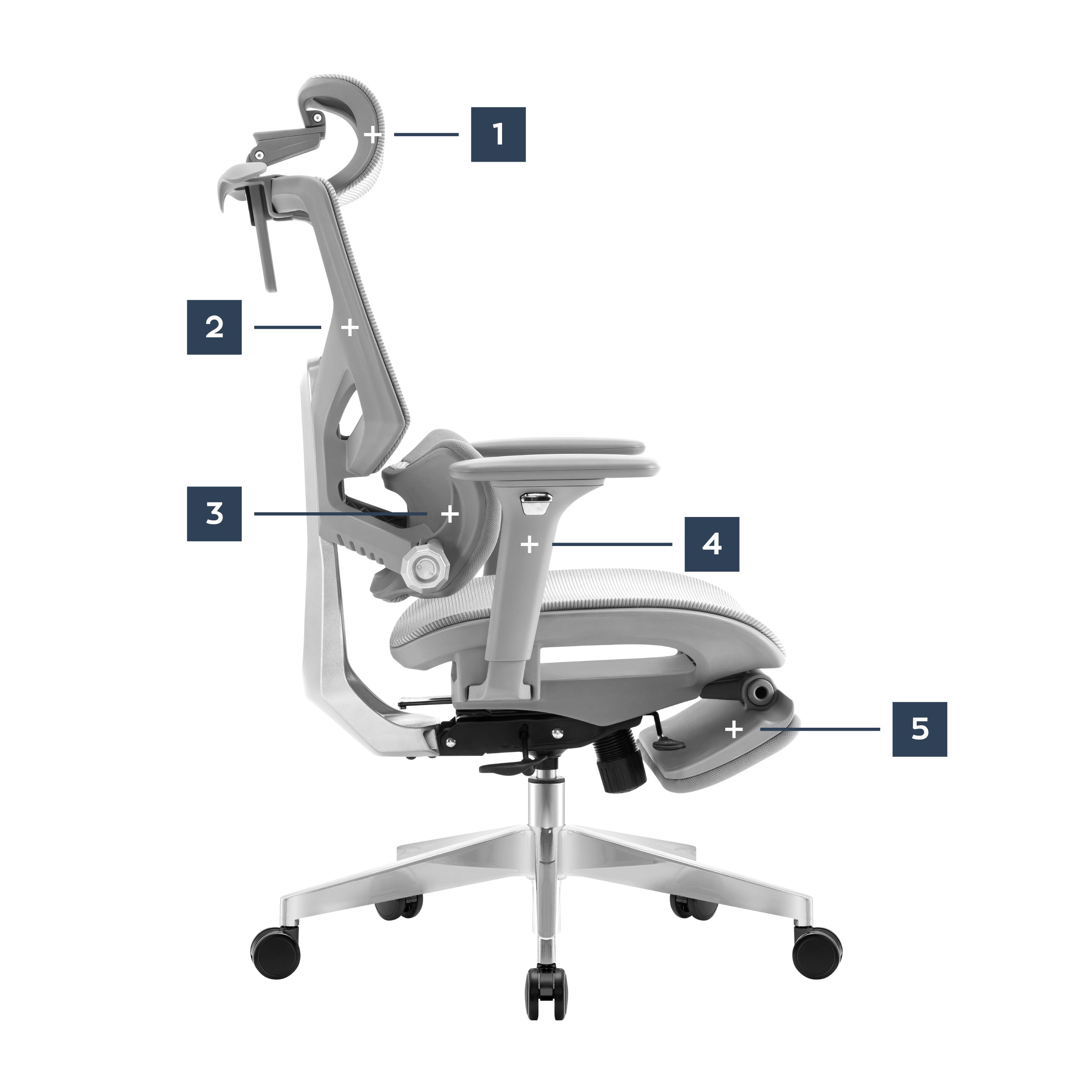 Ergonomické kreslo s podnožkou Mark Adler Expert 8.7 Grey Mesh