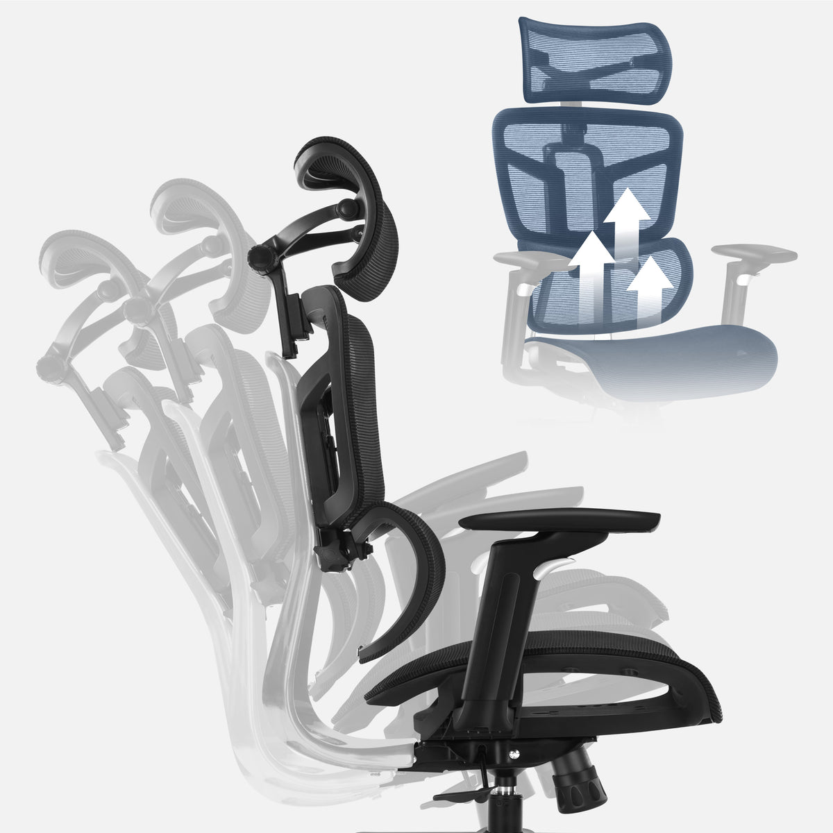 Mechanizmy SeatRest a Multilock