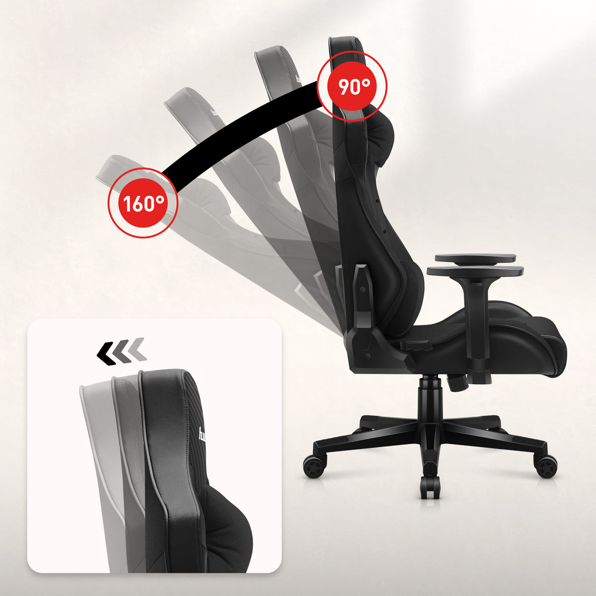 Funkcia SideRest a funkcia Softlex
