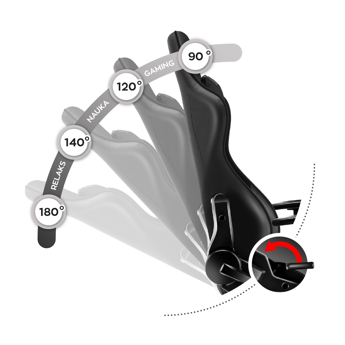POHODLNÝ MECHANIZMUS SideREST