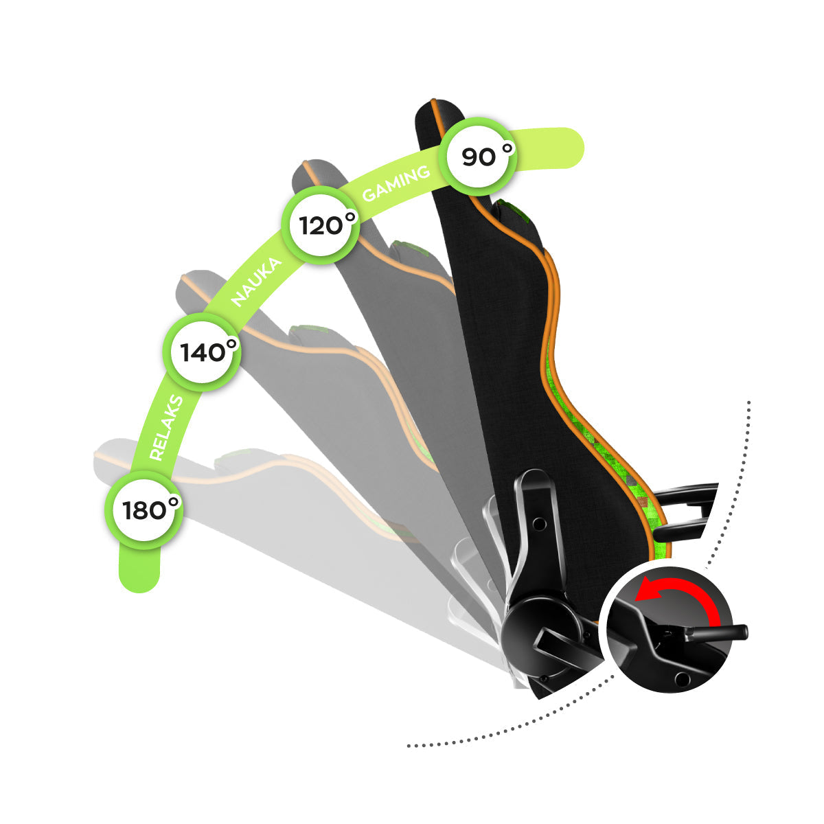 Pohodlný mechanizmus SideRest