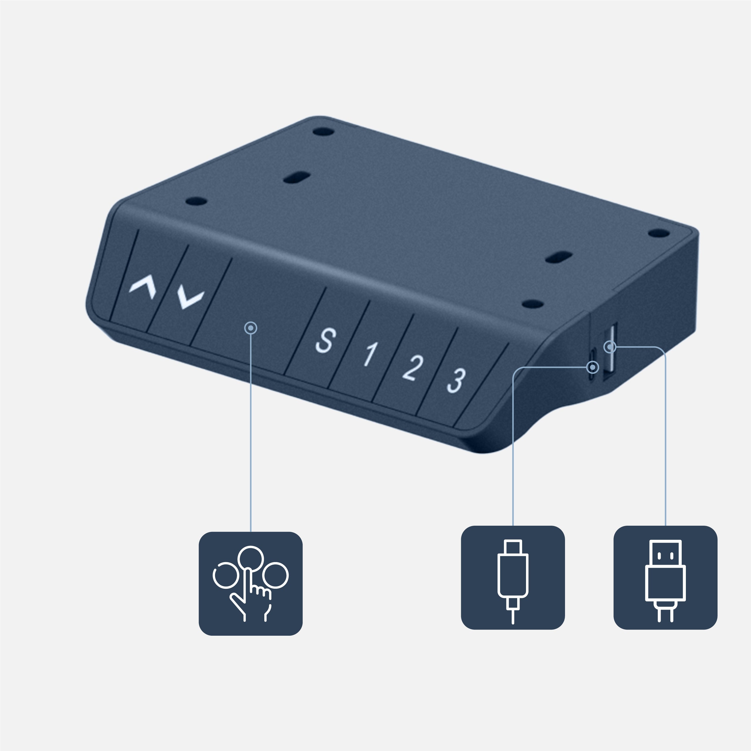 Ovládací panel s pamäťou nastavení a porty USB a USB-C